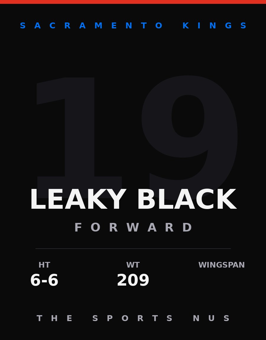 Leaky Black player card: Sacramento Kings forward, number 19