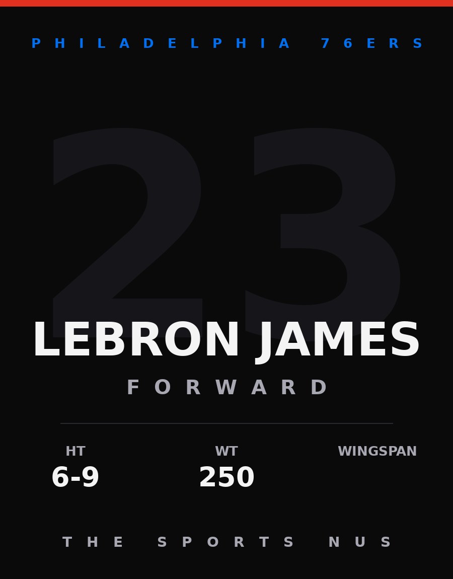 LeBron James player card: Philadelphia 76ers forward, number 23