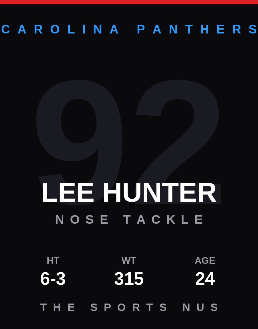 Lee Hunter player card: Carolina Panthers nose tackle, number 92