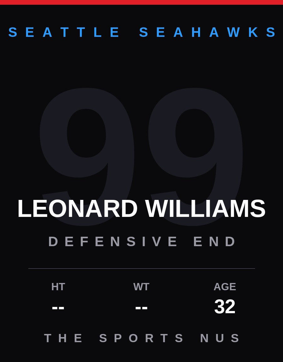 Leonard Williams player card: Seattle Seahawks defensive end, number 99
