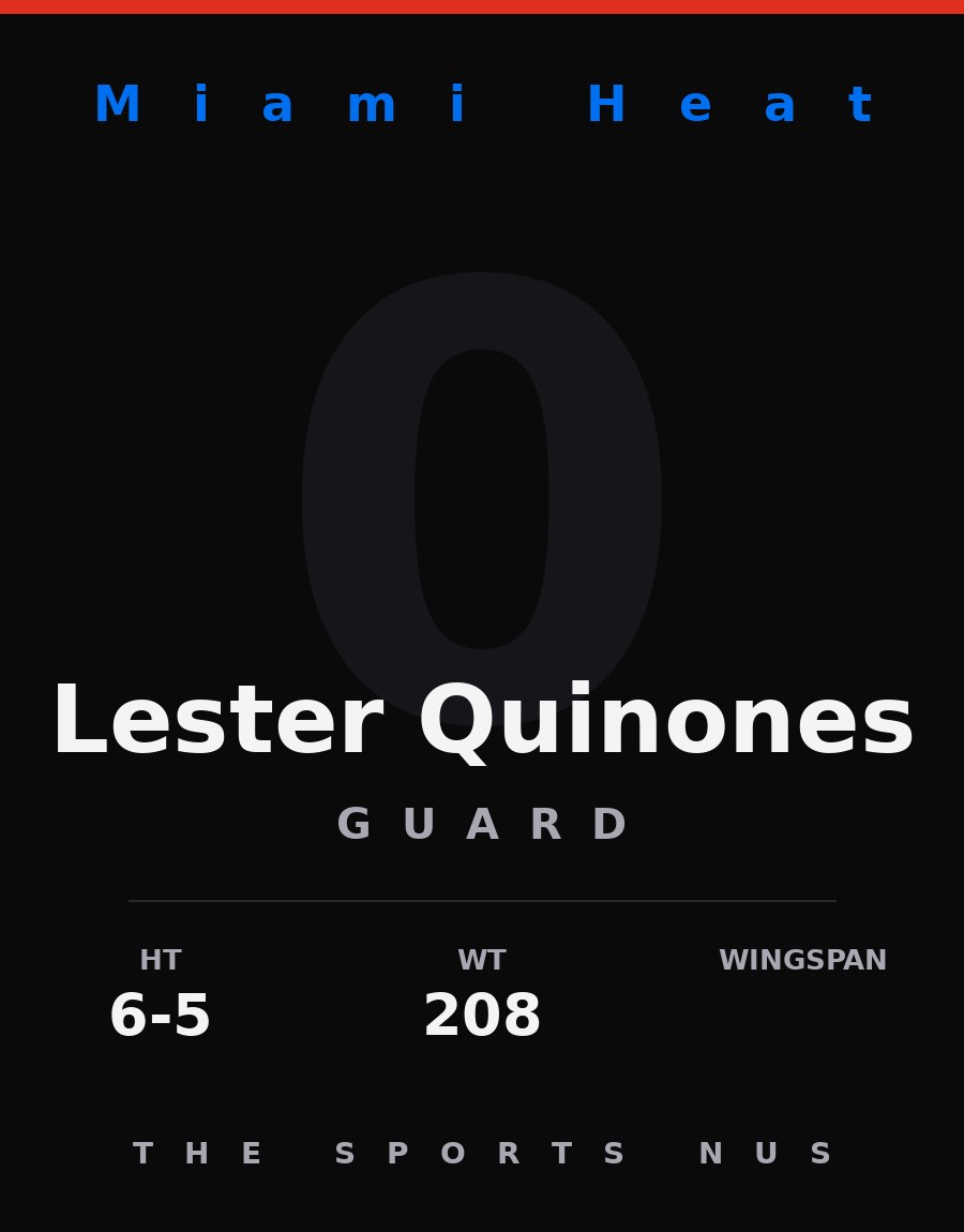 Lester Quinones player card: Miami Heat guard, number 0