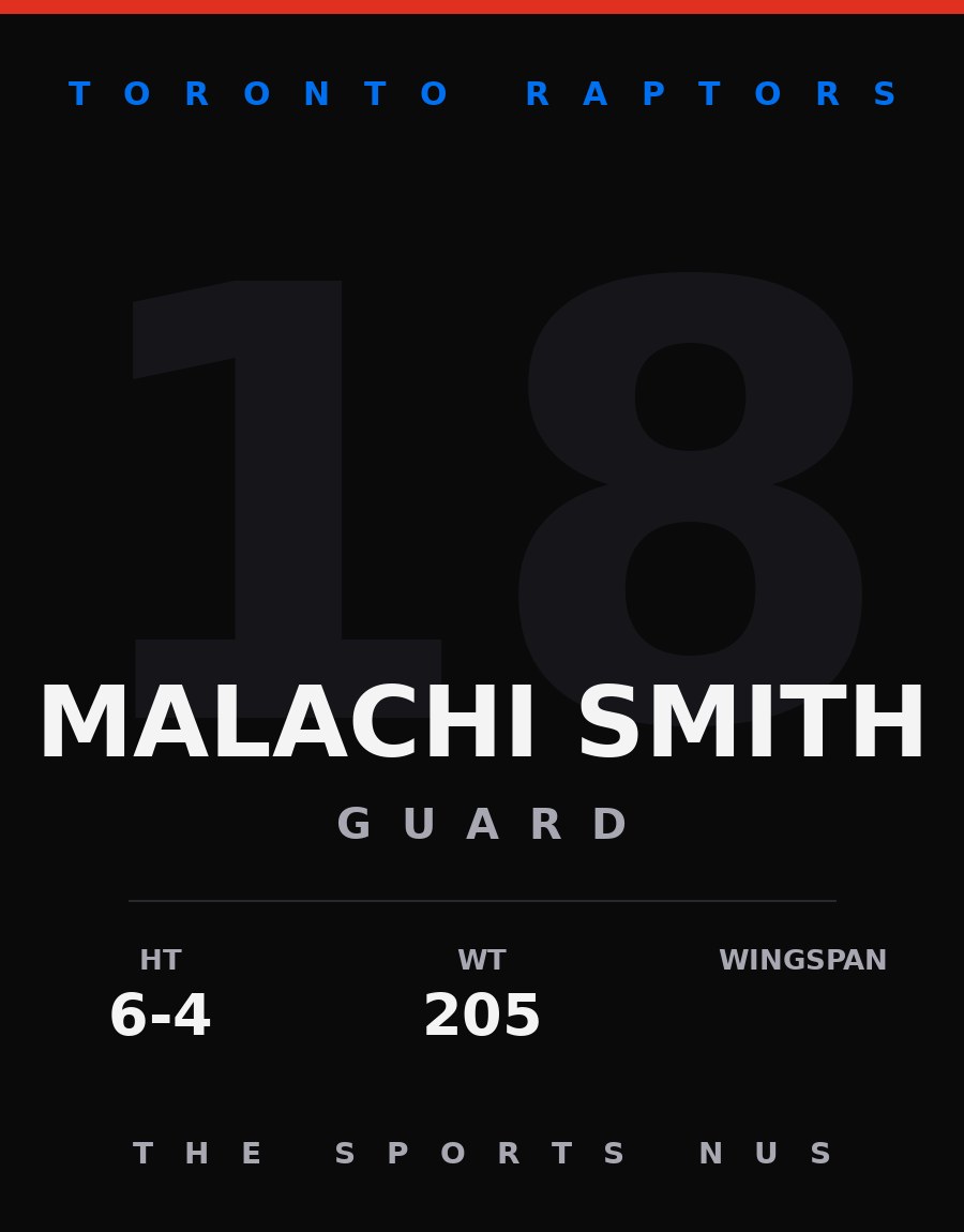 Malachi Smith player card: Toronto Raptors guard, number 18