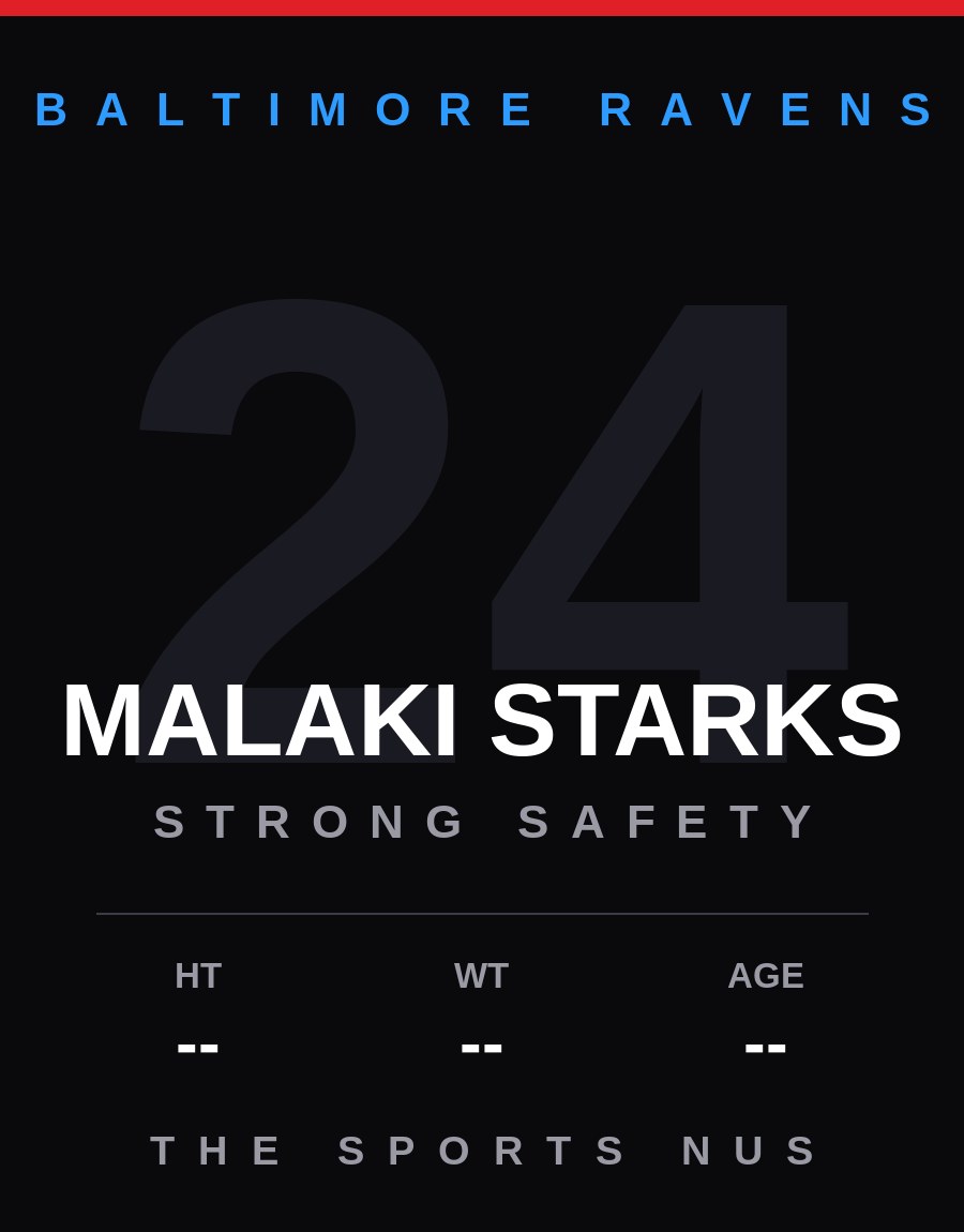 Malaki Starks player card: Baltimore Ravens strong safety, number 24