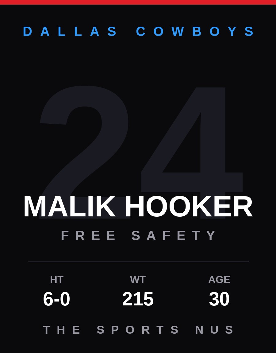 Malik Hooker player card: Dallas Cowboys free safety, number 24