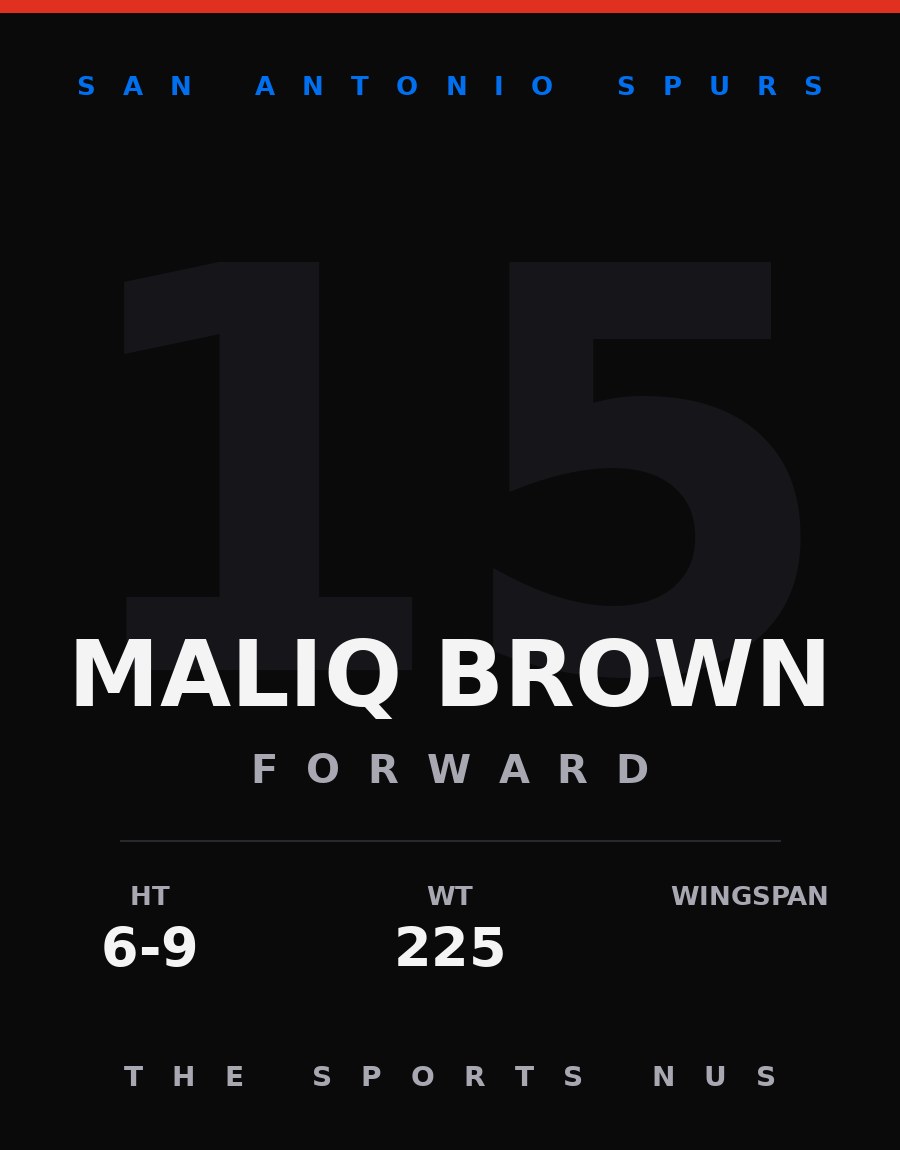 Maliq Brown player card: San Antonio Spurs forward, number 15