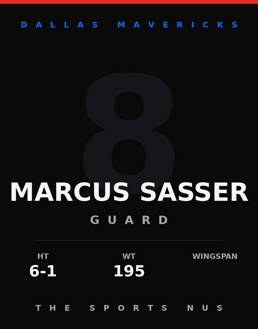Marcus Sasser player card: Dallas Mavericks guard, number 8