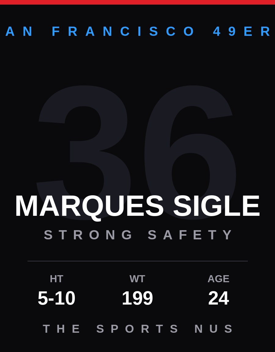 Marques Sigle player card: San Francisco 49ers strong safety, number 36