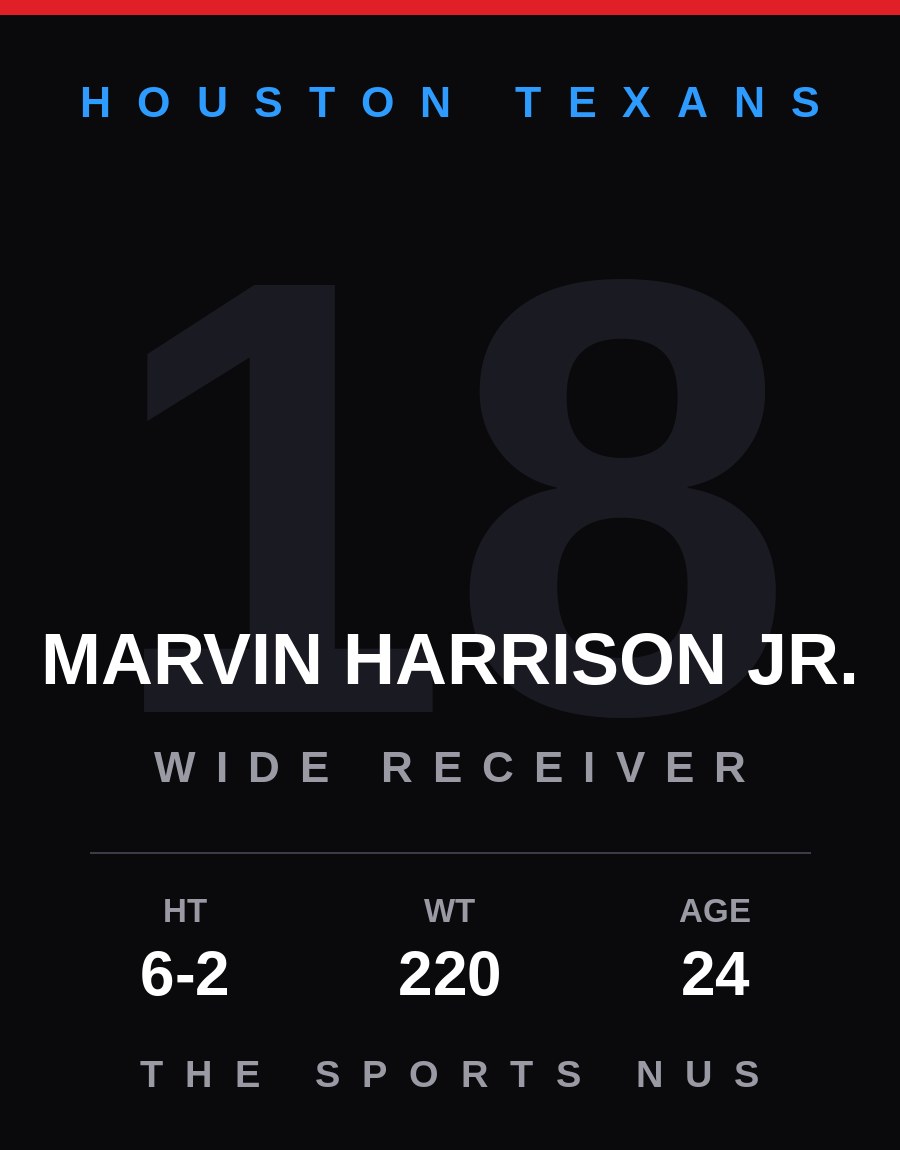 Marvin Harrison Jr. player card: Houston Texans wide receiver, number 18