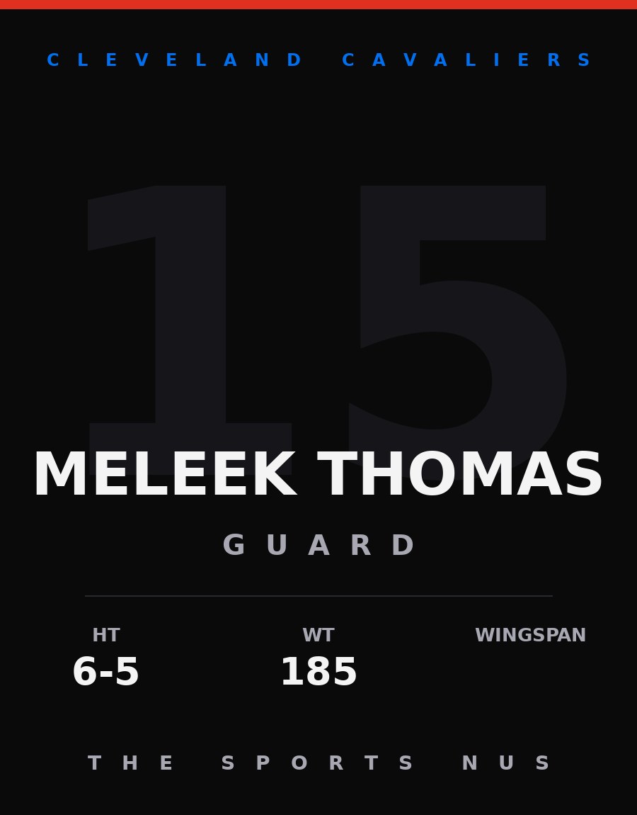Meleek Thomas player card: Cleveland Cavaliers guard, number 15