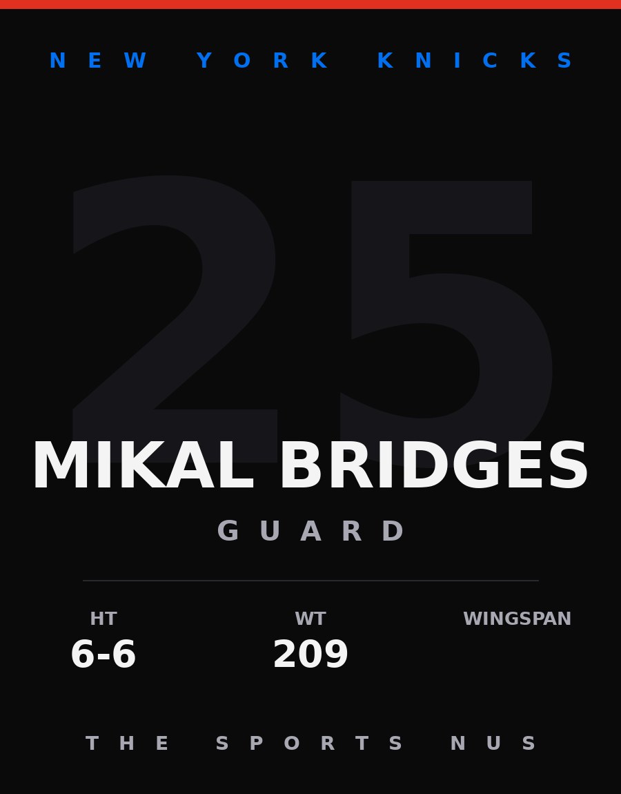 Mikal Bridges player card: New York Knicks guard, number 25