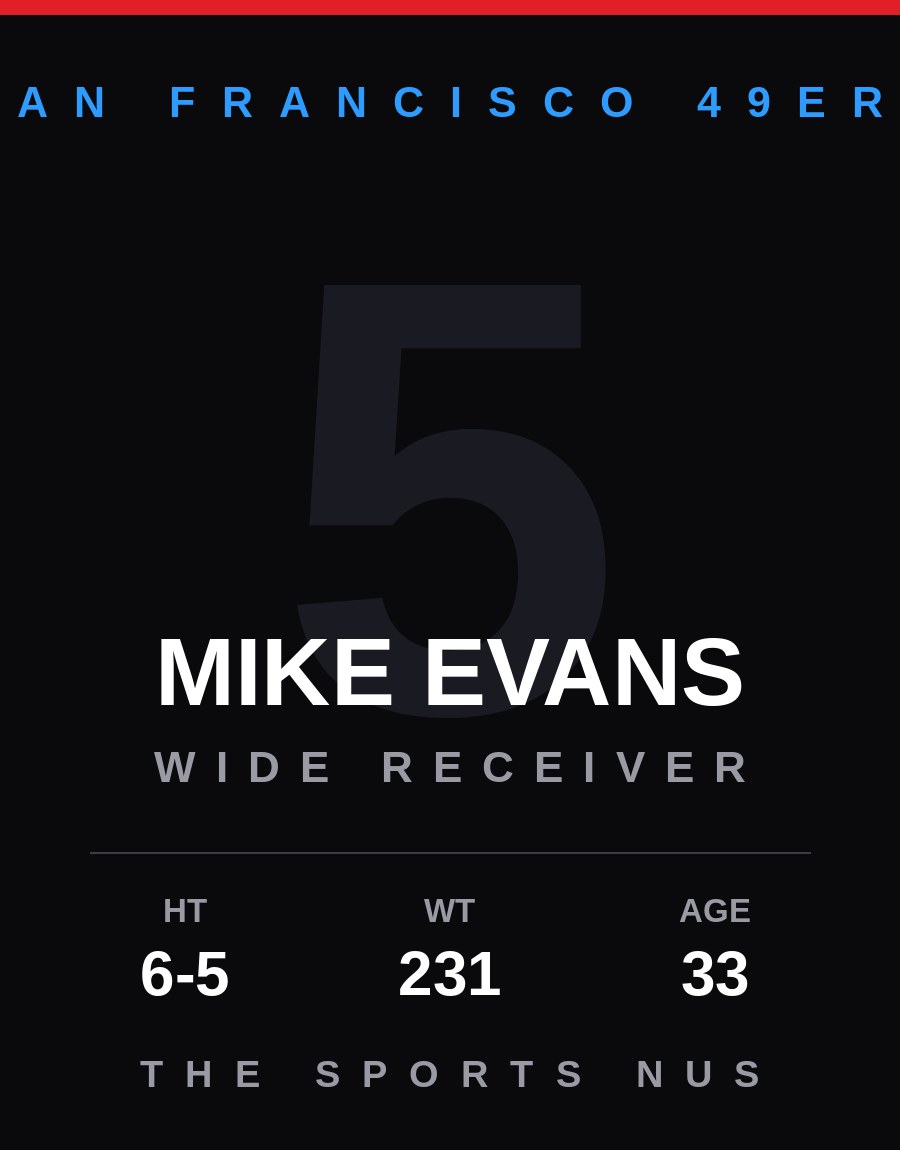 Mike Evans player card: San Francisco 49ers wide receiver, number 5