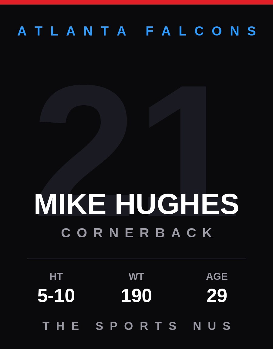 Mike Hughes player card: Atlanta Falcons cornerback, number 21