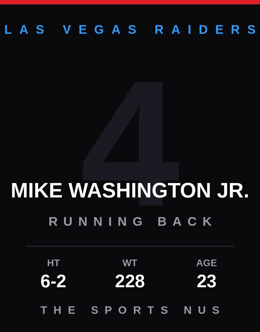 Mike Washington Jr. player card: Las Vegas Raiders running back, number 4