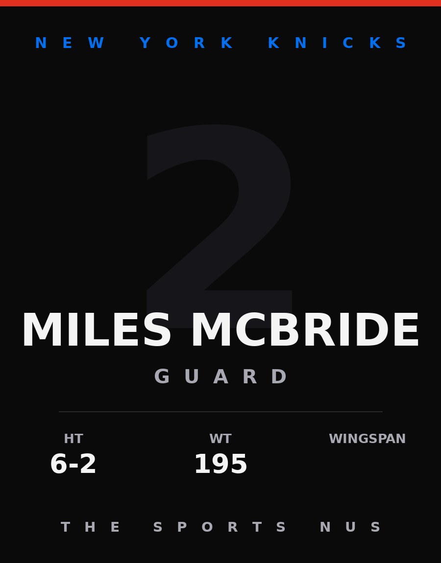 Miles McBride player card: New York Knicks guard, number 2