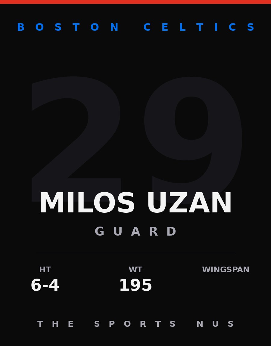 Milos Uzan player card: Boston Celtics guard, number 29