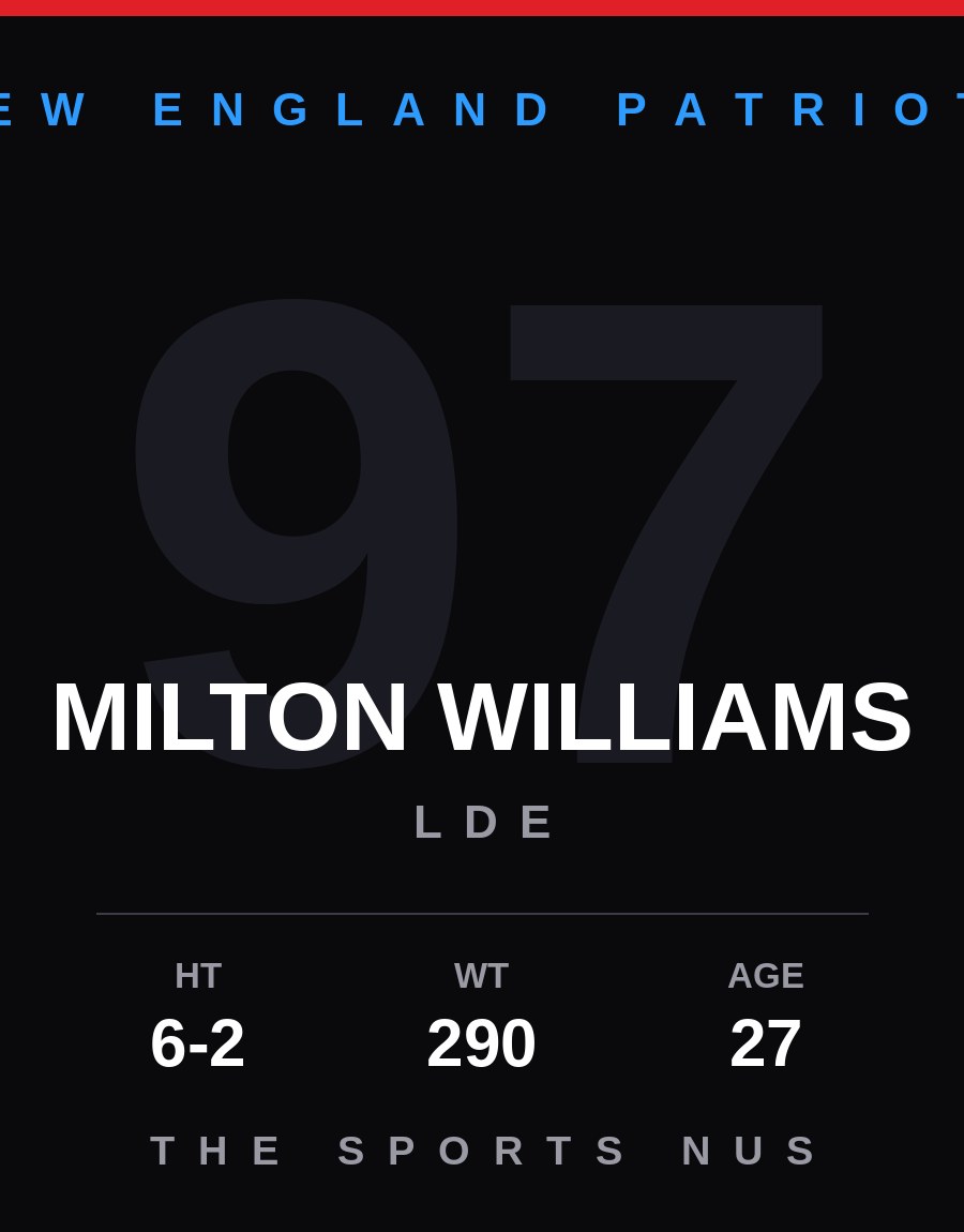 Milton Williams player card: New England Patriots lde, number 97