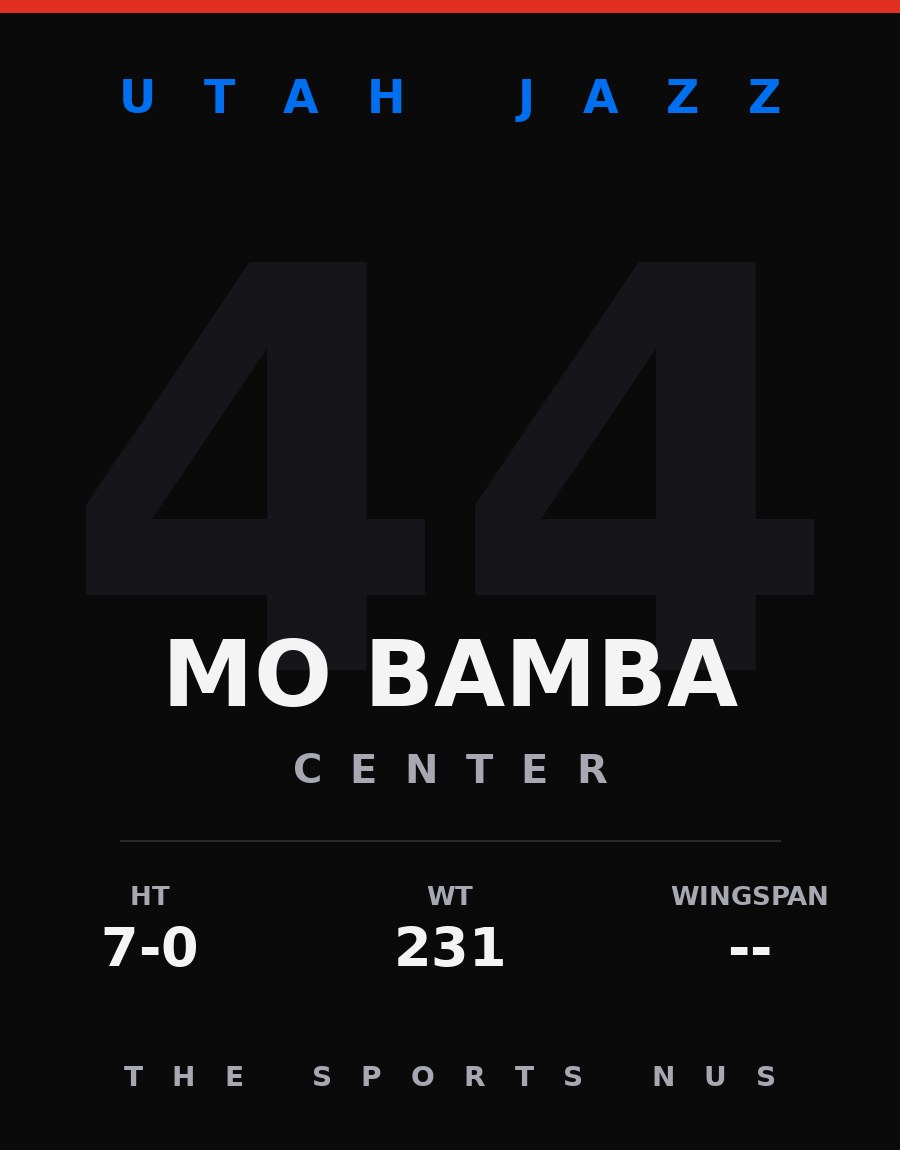 Mo Bamba player card: Utah Jazz center, number 44
