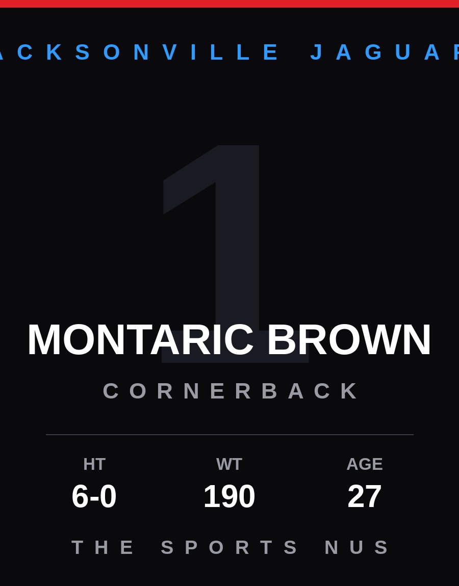 Montaric Brown player card: Jacksonville Jaguars cornerback, number 1