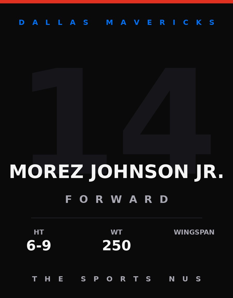 Morez Johnson Jr. player card: Dallas Mavericks forward, number 14