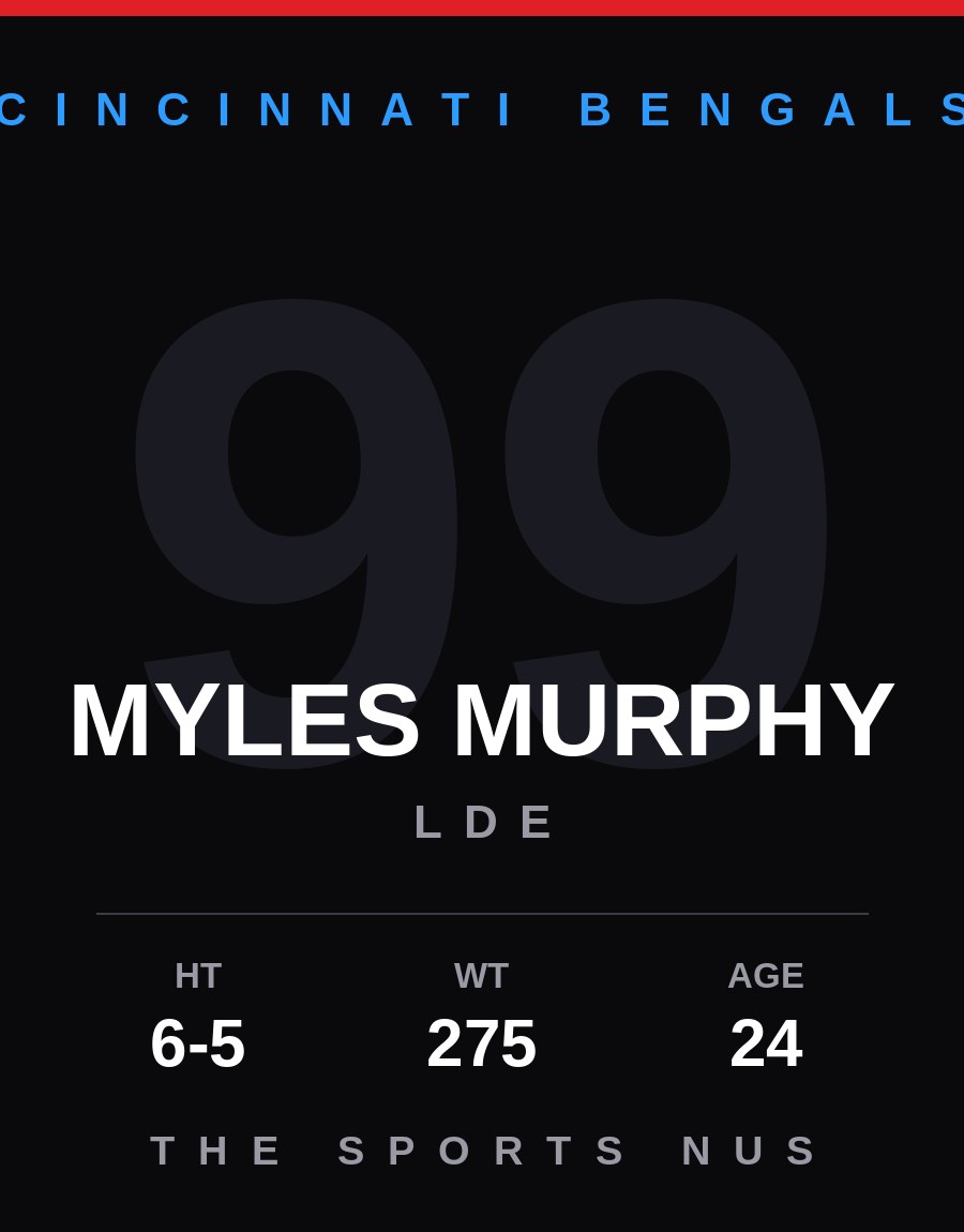 Myles Murphy player card: Cincinnati Bengals lde, number 99