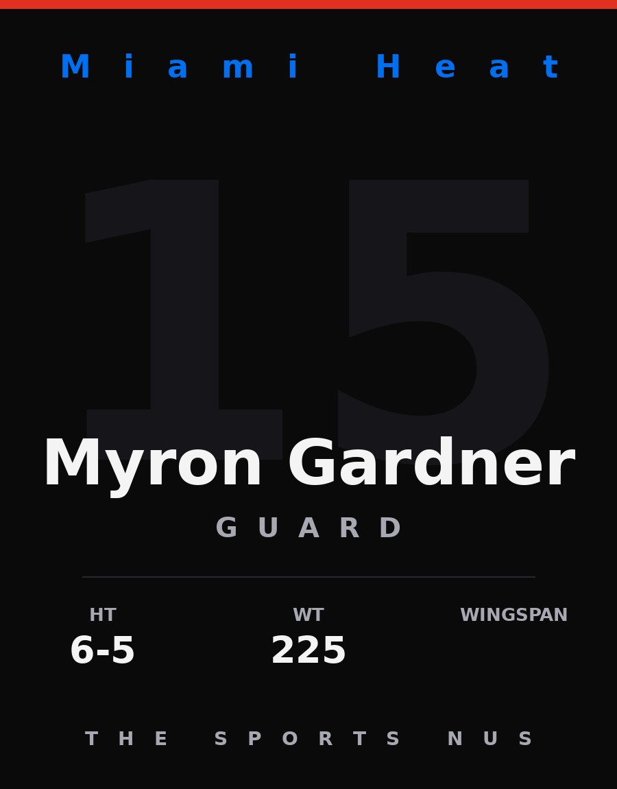 Myron Gardner player card: Miami Heat guard, number 15