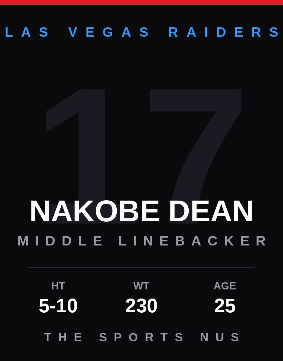 Nakobe Dean player card: Las Vegas Raiders middle linebacker, number 17