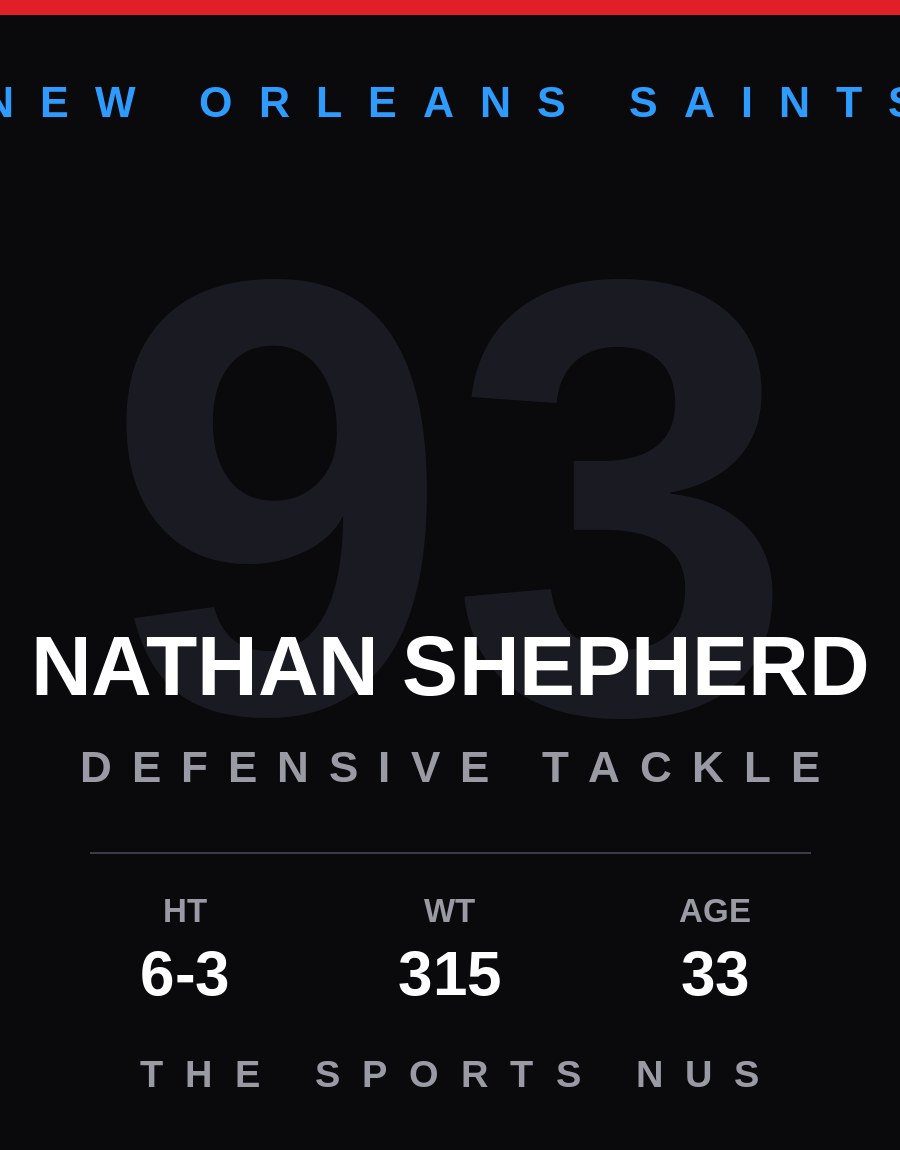 Nathan Shepherd player card: New Orleans Saints defensive tackle, number 93