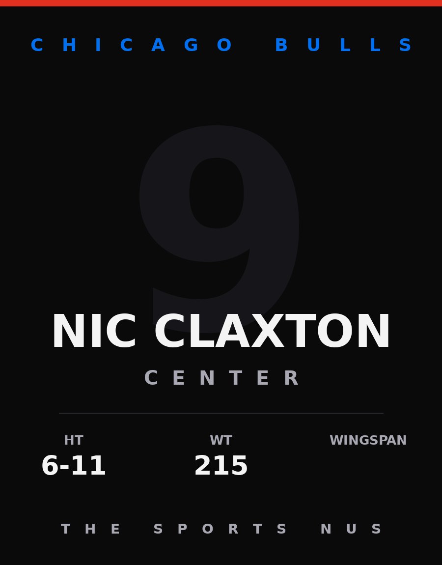 Nic Claxton player card: Chicago Bulls center, number 9