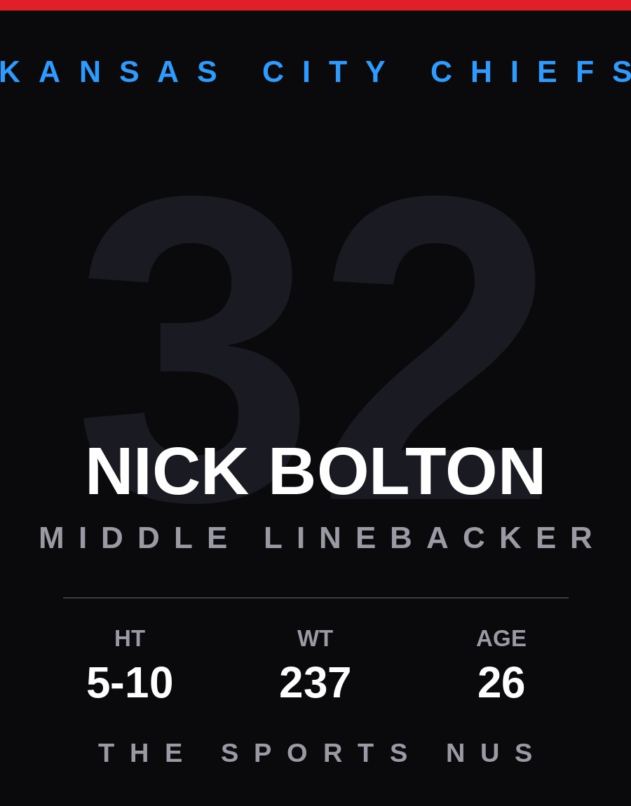 Nick Bolton player card: Kansas City Chiefs middle linebacker, number 32