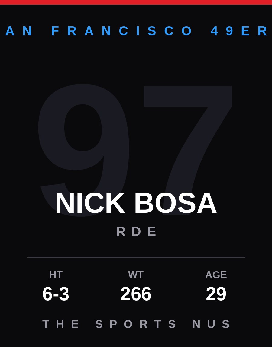 Nick Bosa player card: San Francisco 49ers rde, number 97