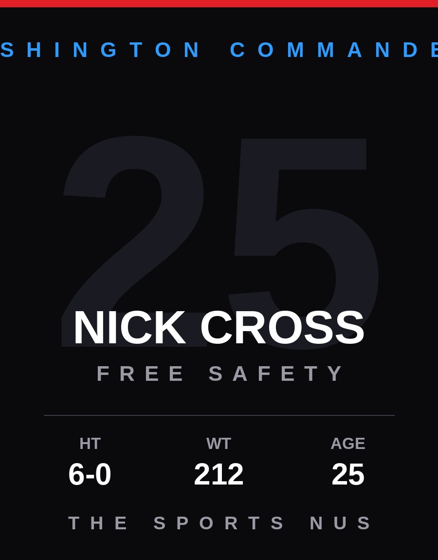 Nick Cross player card: Washington Commanders free safety, number 25