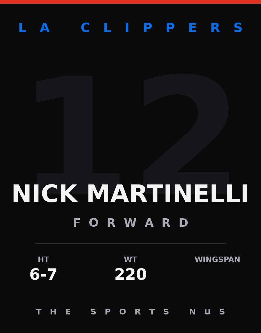 Nick Martinelli player card: LA Clippers forward, number 12