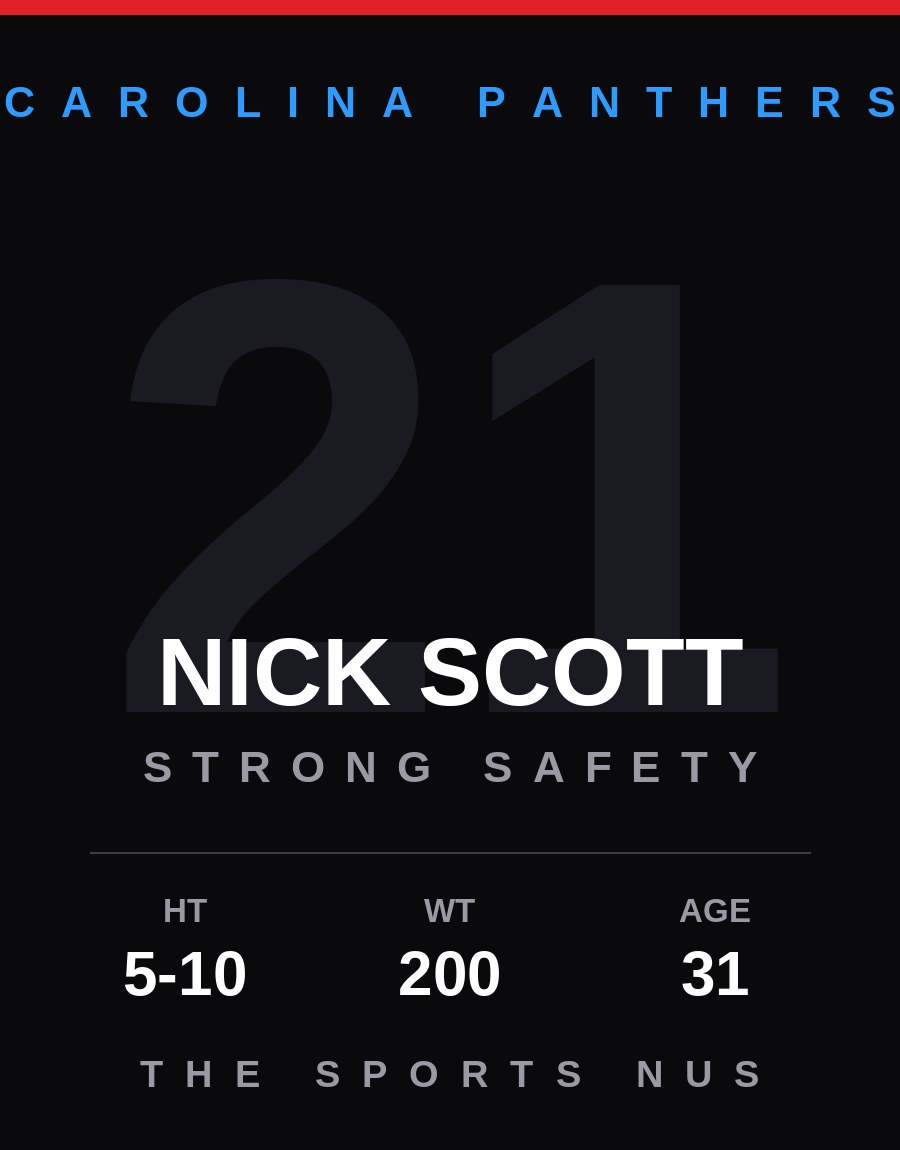 Nick Scott player card: Carolina Panthers strong safety, number 21
