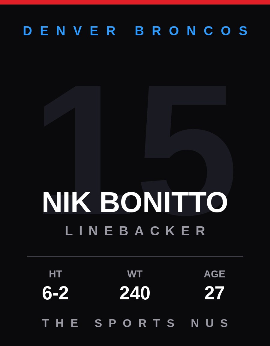 Nik Bonitto player card: Denver Broncos linebacker, number 15