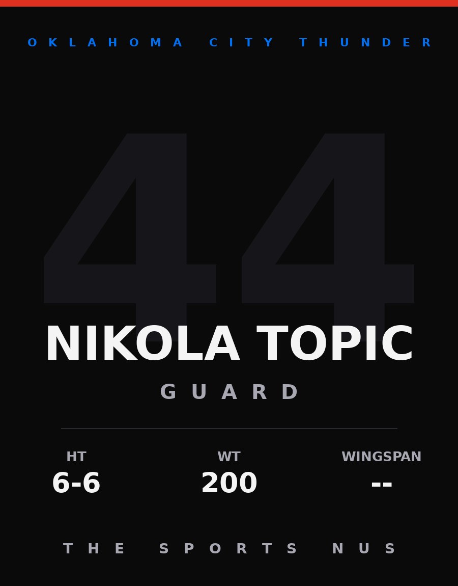 Nikola Topic player card: Oklahoma City Thunder guard, number 44