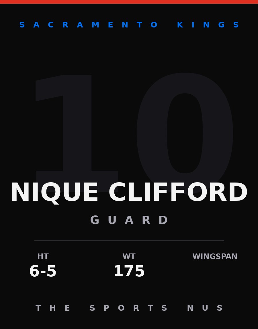 Nique Clifford player card: Sacramento Kings forward, number 10