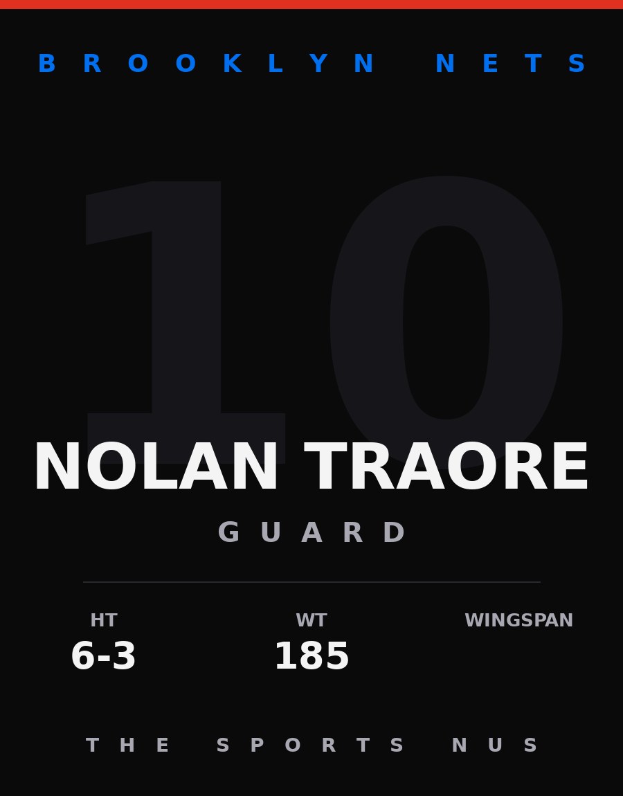 Nolan Traore player card: Brooklyn Nets guard, number 10