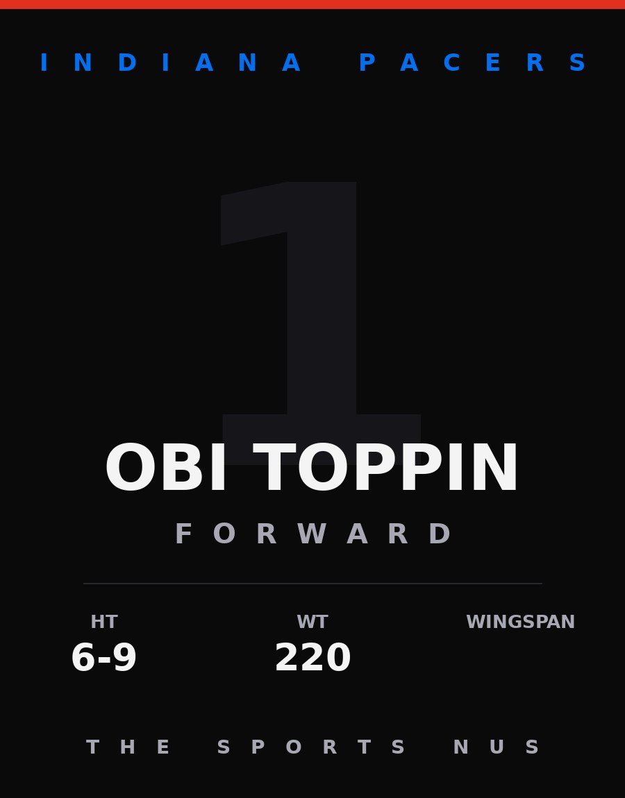 Obi Toppin player card: Indiana Pacers forward, number 1