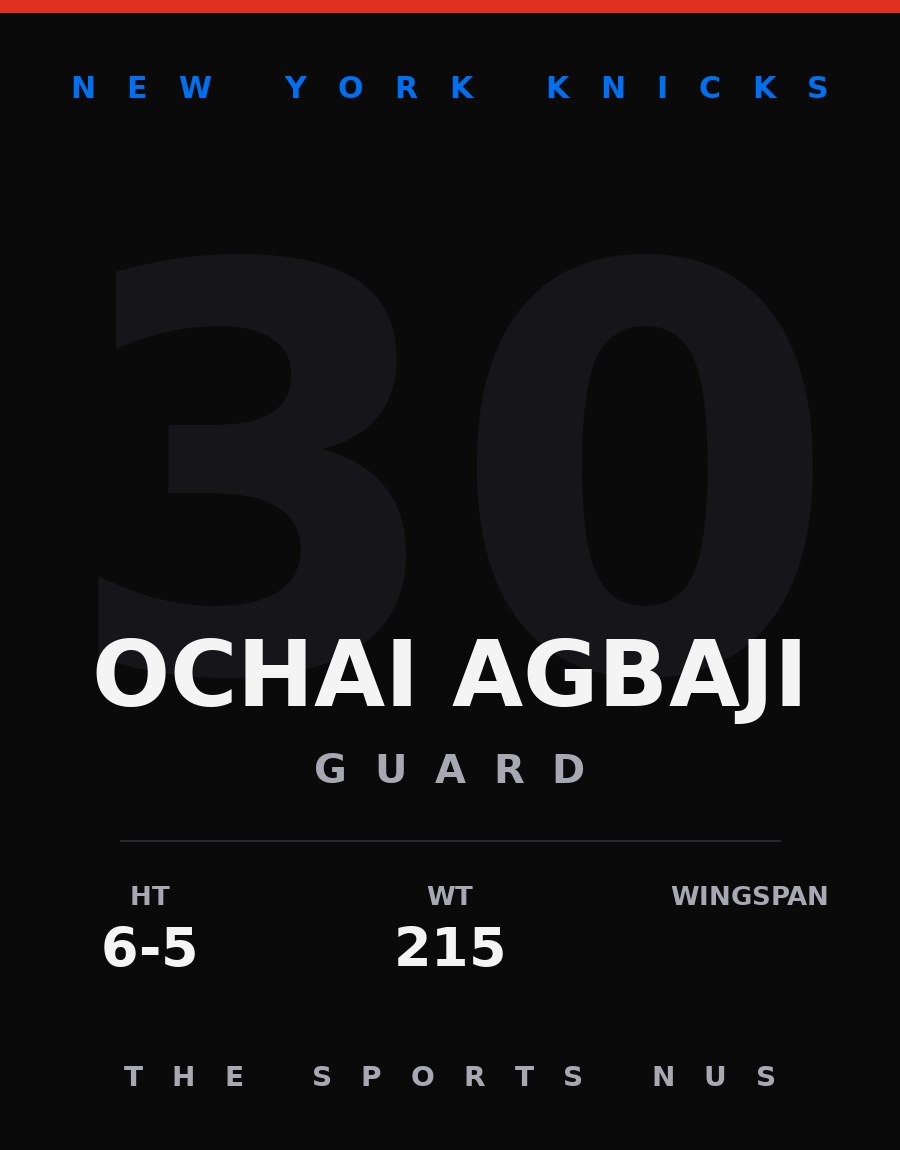 Ochai Agbaji player card: New York Knicks guard, number 30