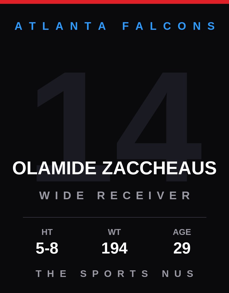 Olamide Zaccheaus player card: Atlanta Falcons wide receiver / punt returner, number 14