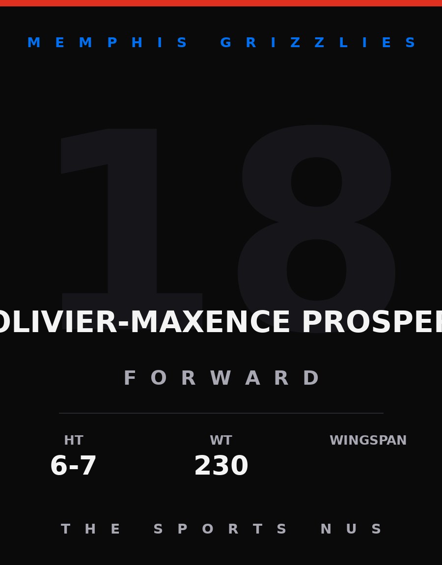 Olivier-Maxence Prosper player card: Memphis Grizzlies forward, number 18