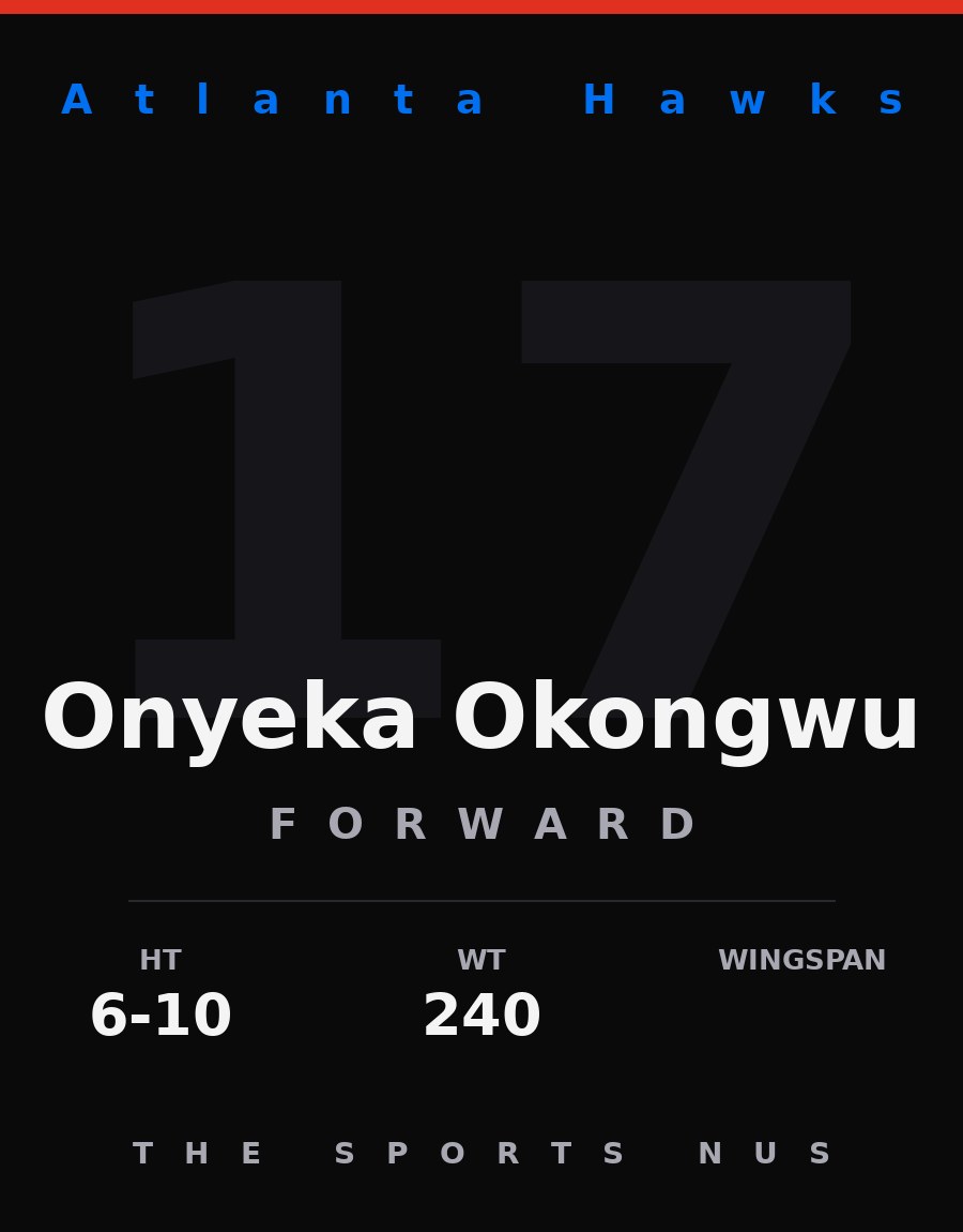 Onyeka Okongwu player card: Atlanta Hawks forward, number 17