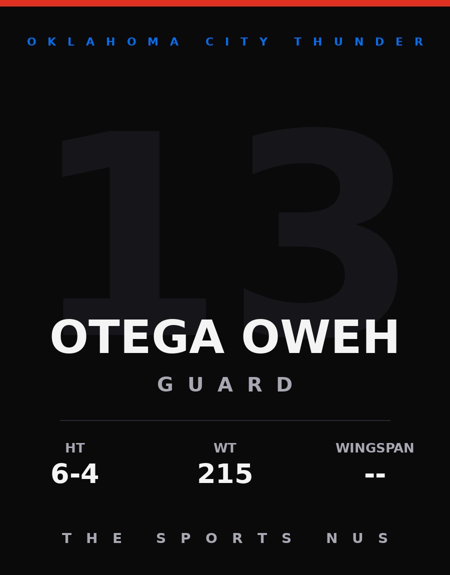 Otega Oweh player card: Oklahoma City Thunder guard, number 13