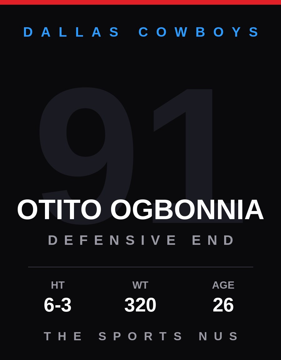 Otito Ogbonnia player card: Dallas Cowboys defensive end, number 91