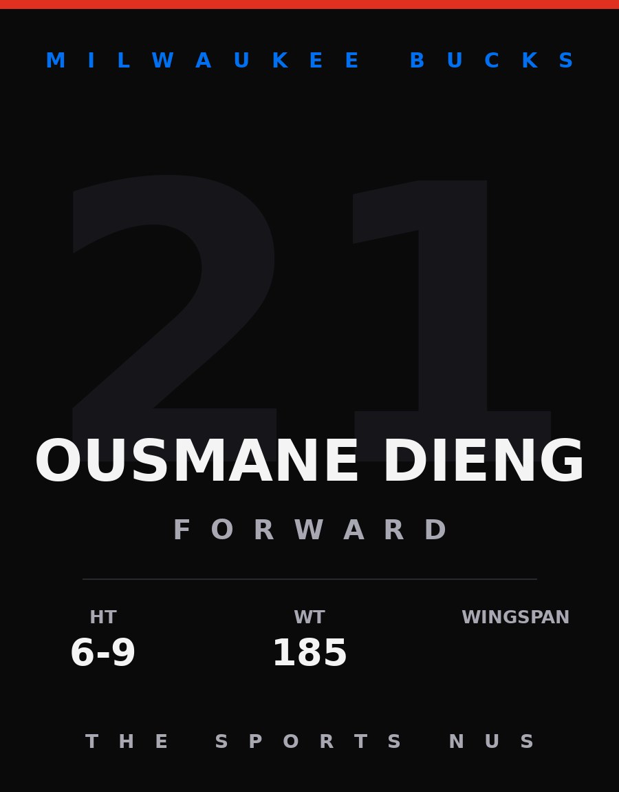 Ousmane Dieng player card: Milwaukee Bucks forward, number 21