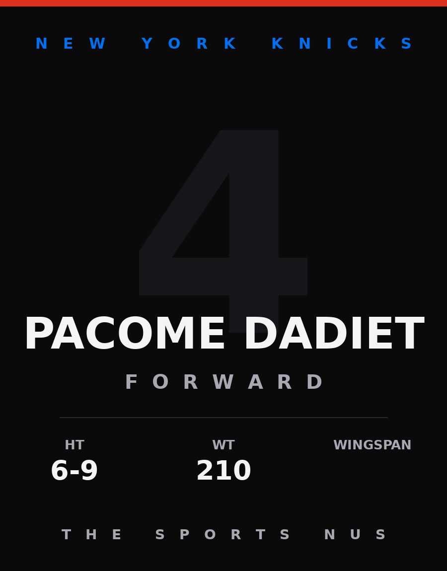 Pacome Dadiet player card: New York Knicks forward, number 4