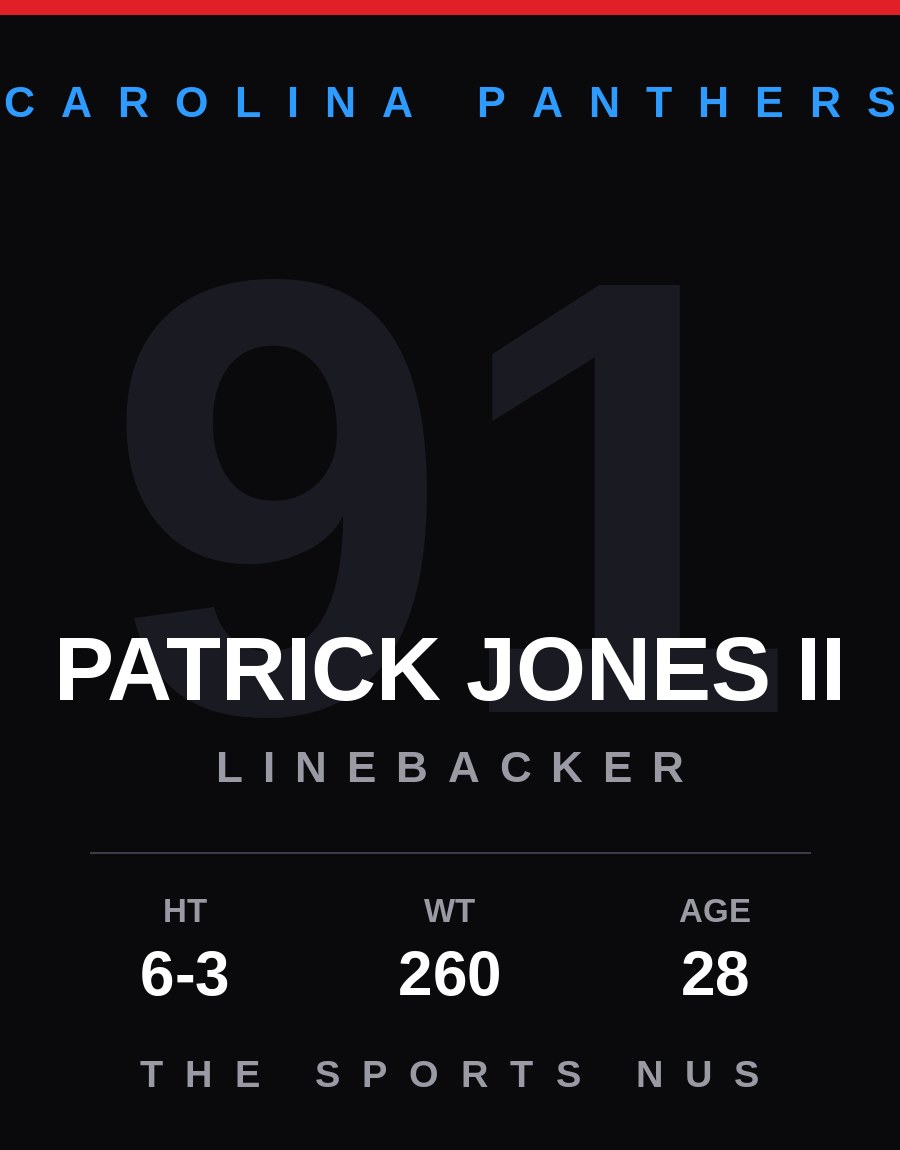 Patrick Jones II player card: Carolina Panthers linebacker, number 91