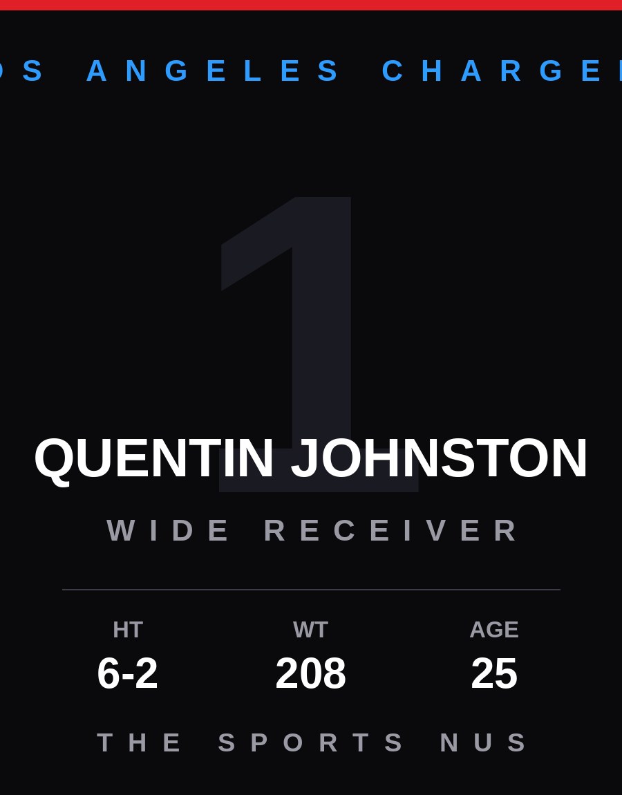 Quentin Johnston player card: Los Angeles Chargers wide receiver, number 1