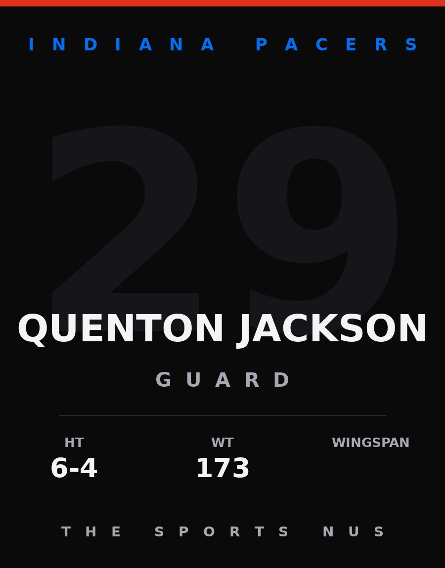 Quenton Jackson player card: Indiana Pacers guard, number 29