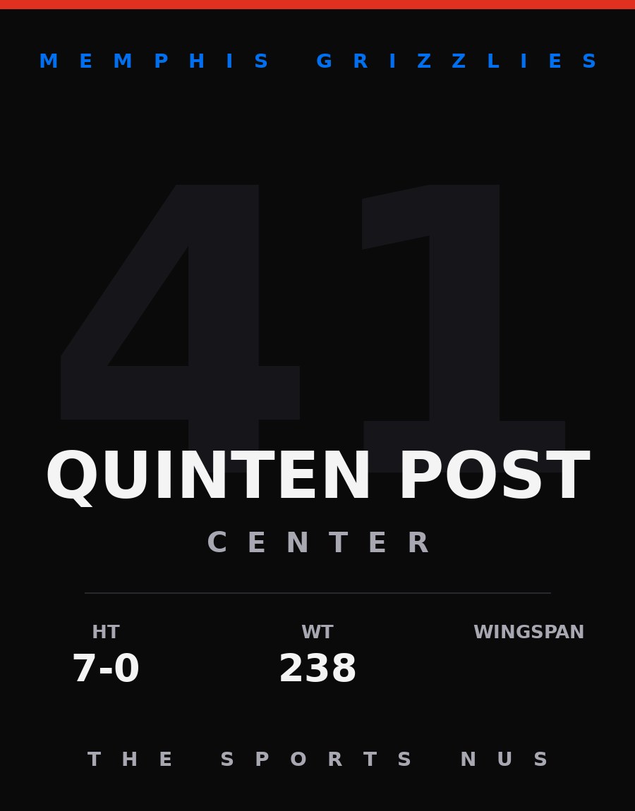 Quinten Post player card: Memphis Grizzlies center, number 41